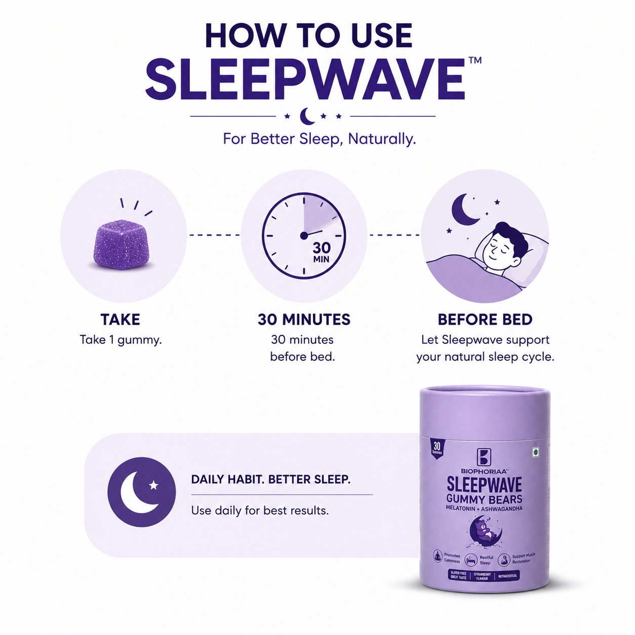 Biophoriaa Sleepwave Melatonin Gummies for Restful Sleep