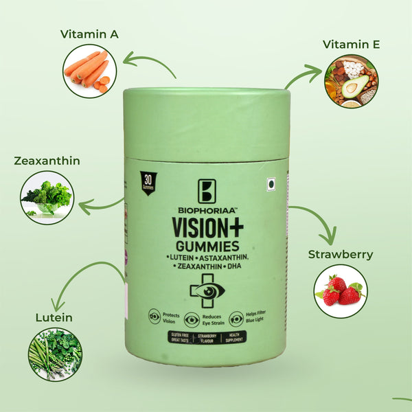 Biophoriaa Vision+
