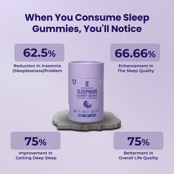 Biophoriaa Sleepwave