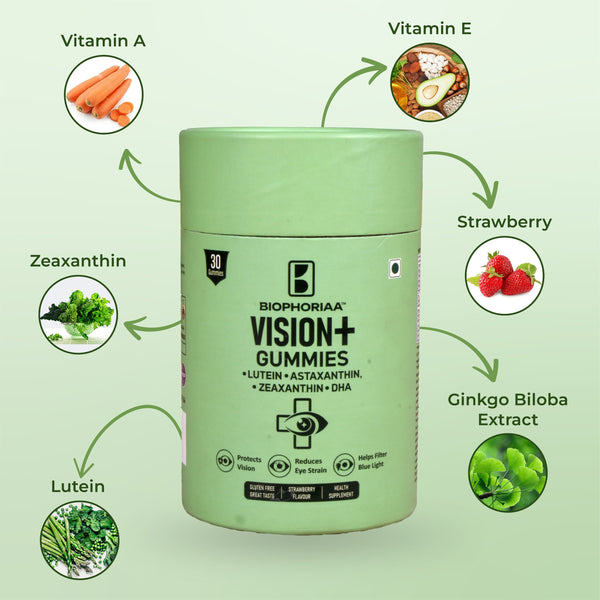 Biophoriaa Vision+