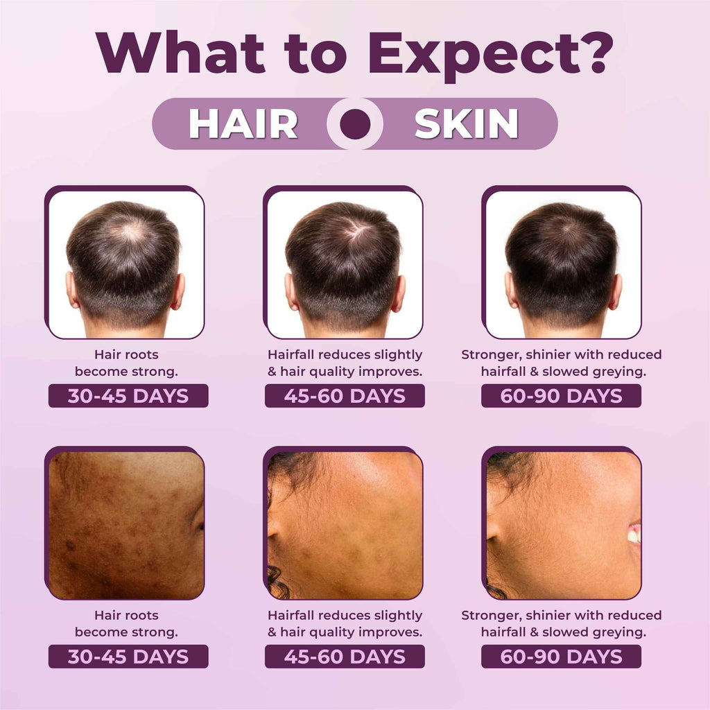 BIOPHORIAA BEAUTYCORE - Biophoriaa