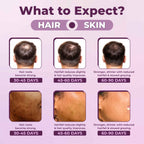 BIOPHORIAA BEAUTYCORE - Biophoriaa