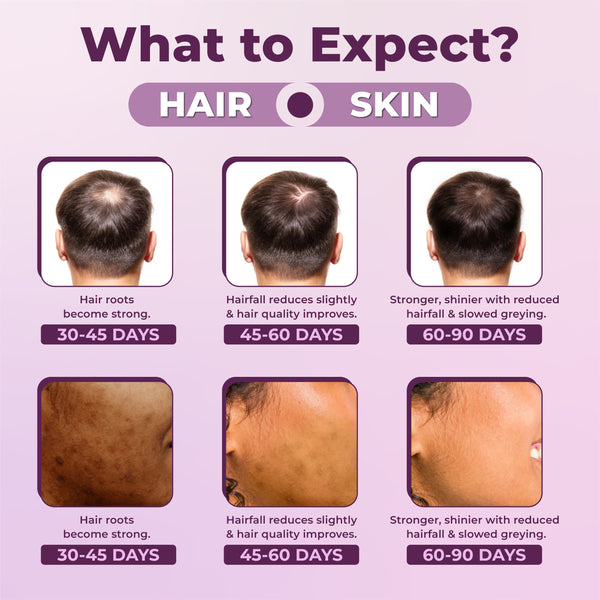 BIOPHORIAA BEAUTYCORE