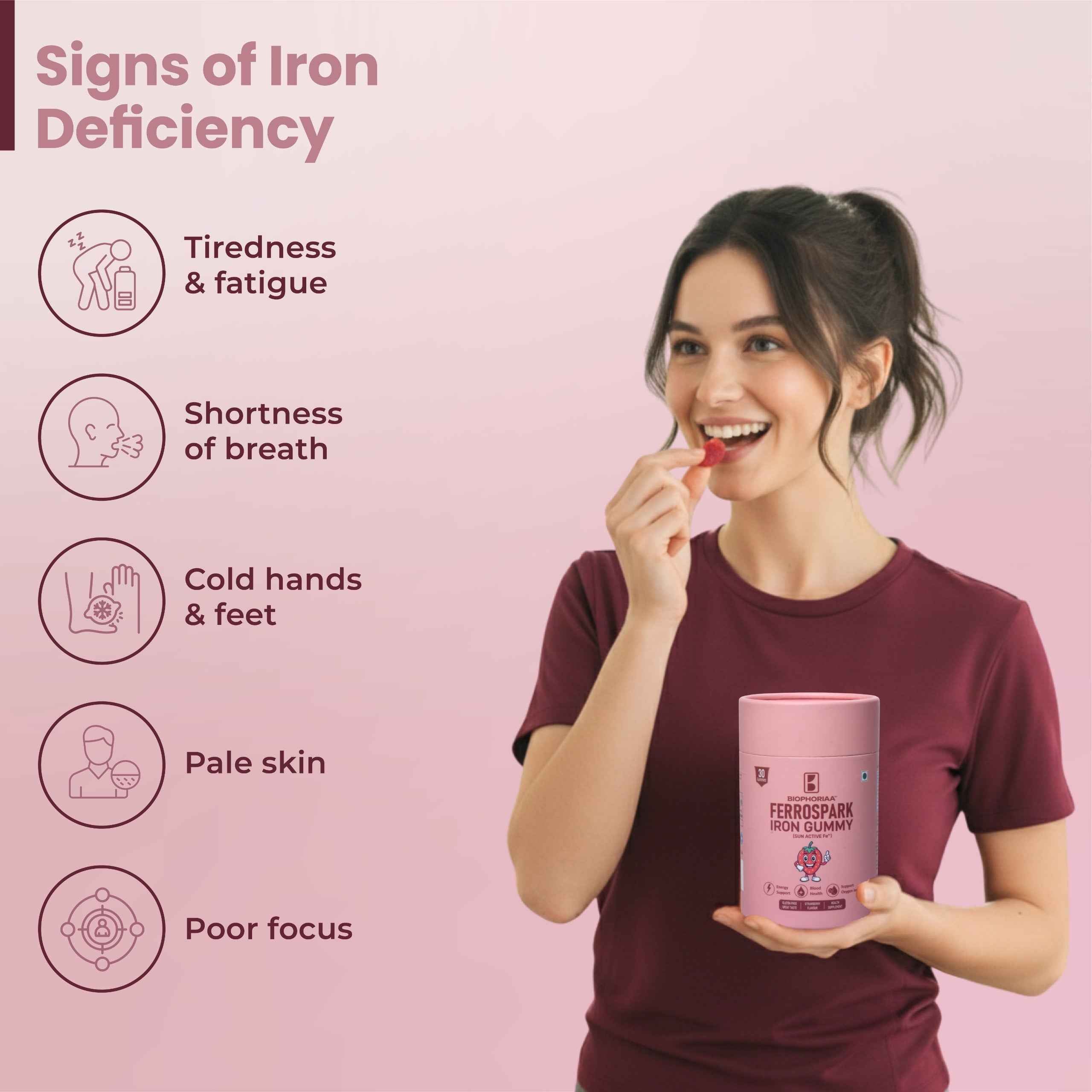 Biophoriaa Ferrospark Gummies - Biophoriaa